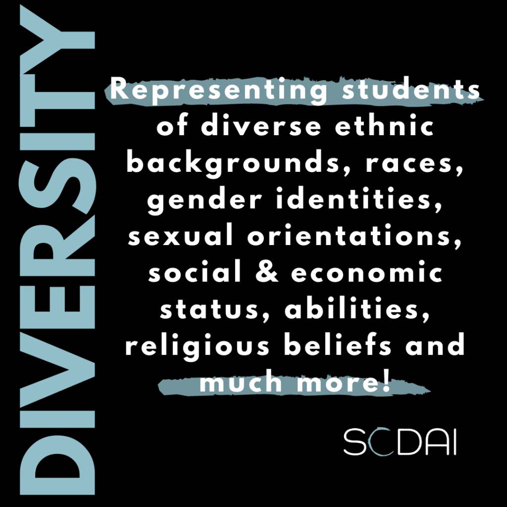 SCDAI Diversity